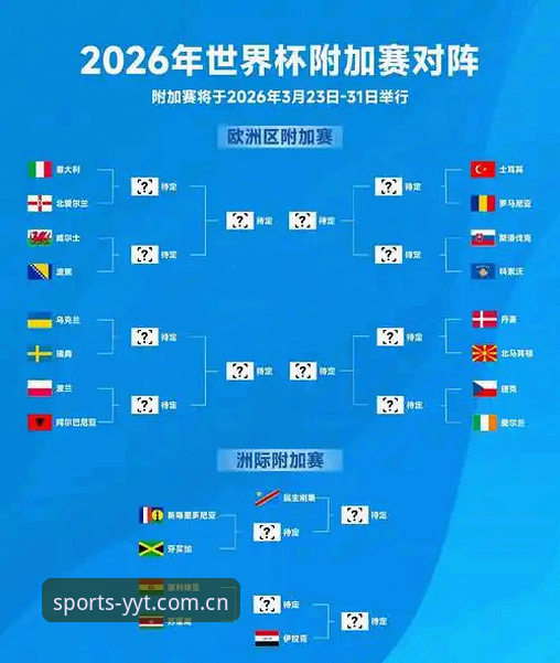 世界杯临近中东球迷签证受阻，亚体育平台赛事关注度持续升温